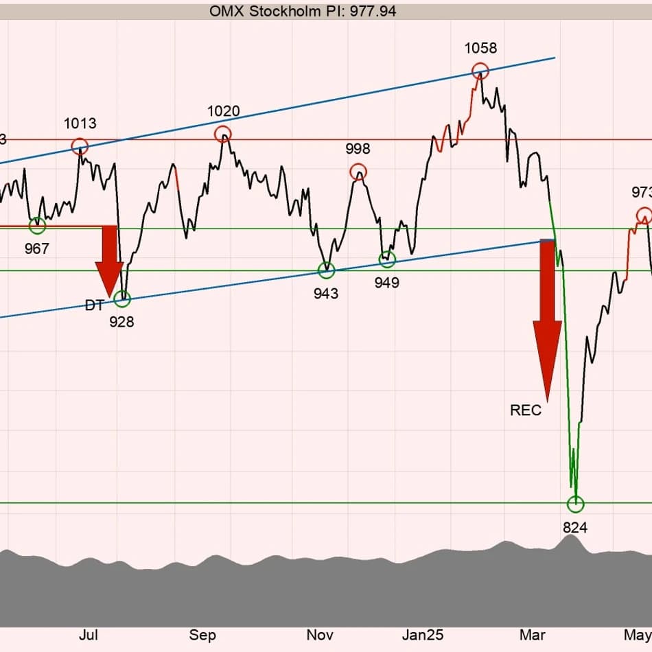 3omxspi