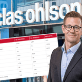 Kristofer Tonström och Claes Ohlson med resultat från delårsrapporten i förgrunden