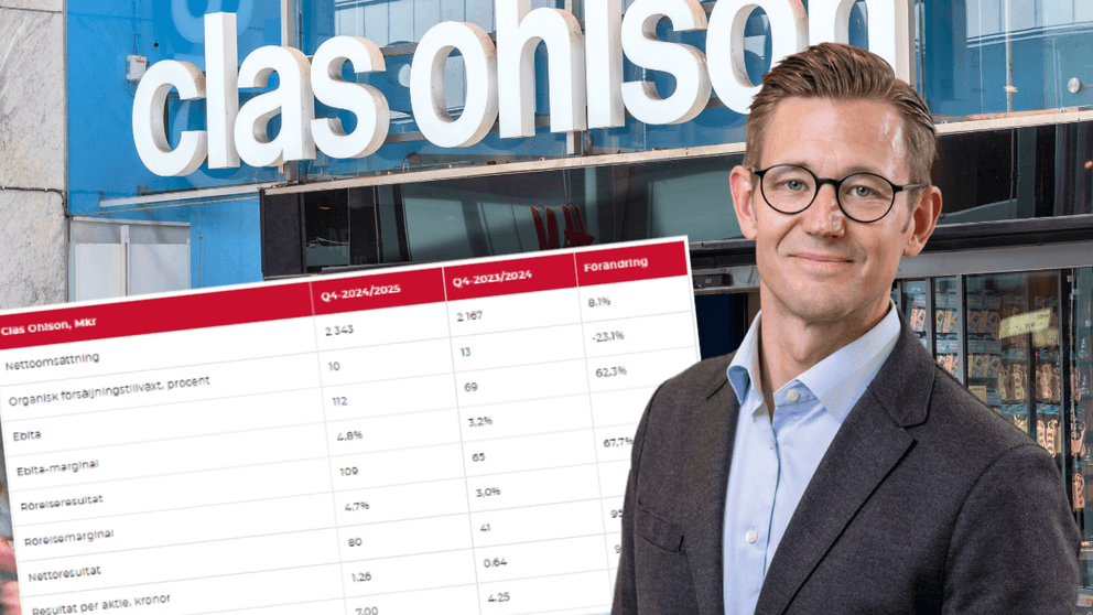 Kristofer Tonström och Claes Ohlson med resultat från delårsrapporten i förgrunden