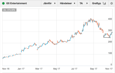 placera-nyabilder-011117HETALISTANG5.png