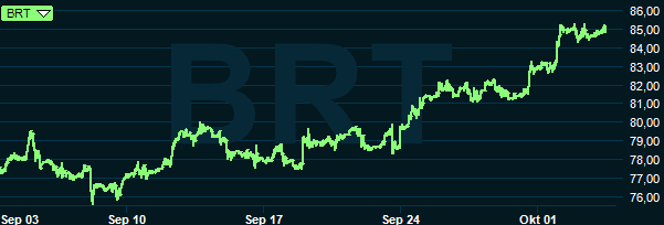 placera-nyabilder-0310118brentgraf.PNG