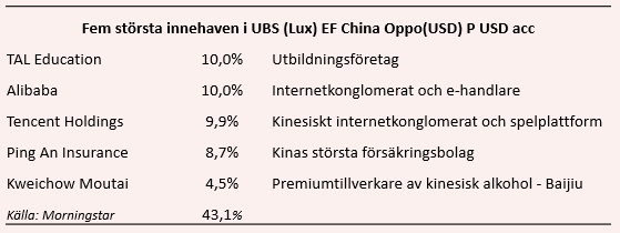 placera-redaktionellt-2018-240120femstörstaägande.PNG