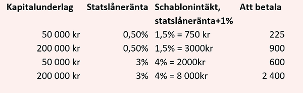 placera-redaktionellt-2018-ISK2NY.png
