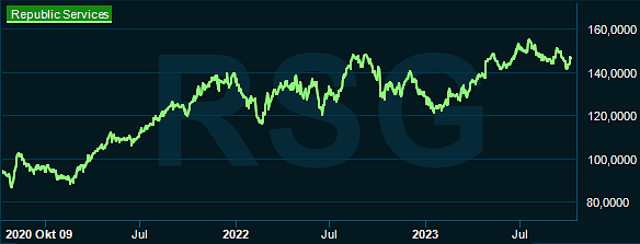 placera-redaktionellt-2023bilder-101023republicgraf.png