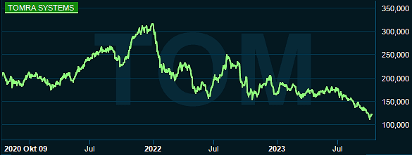 placera-redaktionellt-2023bilder-111023Tomragraf.png