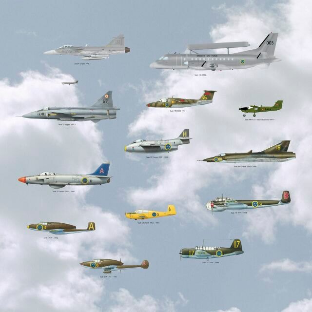 placera-companies-S-SAAB-Saab_aircraft.jpg