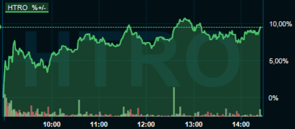 placera-hexa3.PNG
