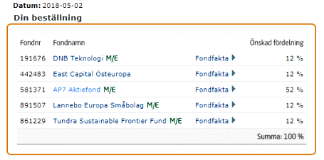 placera-nyabilder-030518beställning.png