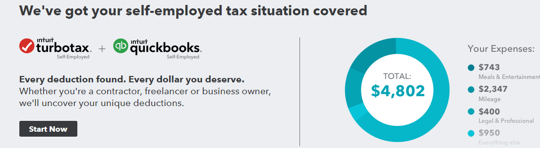 placera-nyabilder-Intuit_turbotax_stor.png