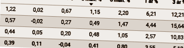 placera-nyabilder-Siffror_sepia.png