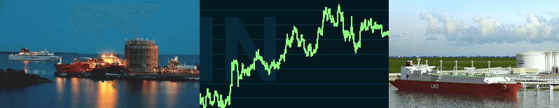 placera-nyabilder-naturgasaktier.png