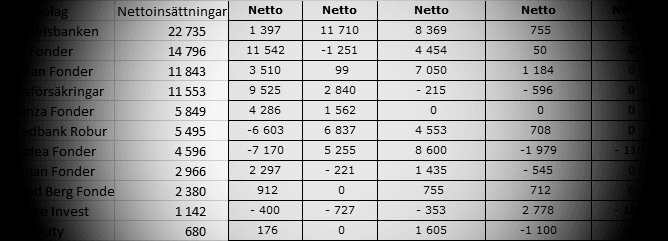 placera-redaktionellt-2018-161219fondvinnarna.png