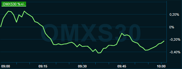 placera-redaktionellt-2018-181119omx1030.PNG
