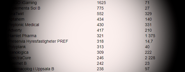 placera-redaktionellt-2018-210819kursdubblare.png