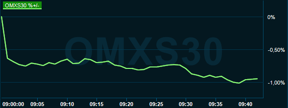 placera-redaktionellt-2018-211119omx1000.PNG