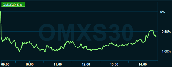 placera-redaktionellt-2018-211119omx1430.PNG