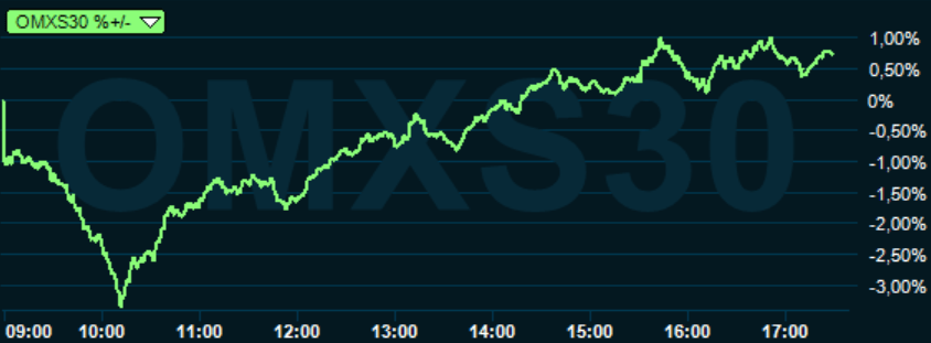 placera-redaktionellt-2018-260220omx1800.PNG