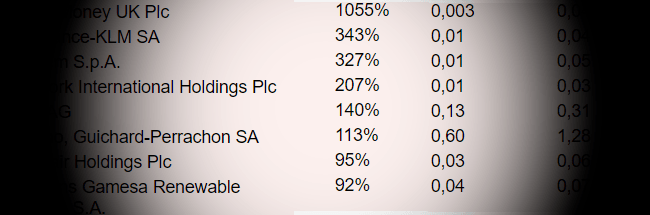 placera-redaktionellt-2018-280120höjdautdelningarstoxx.png