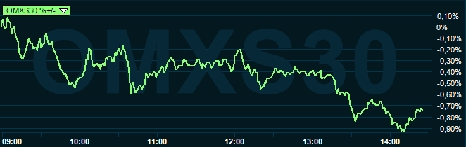 placera-redaktionellt-2018-280819omx1300.PNG
