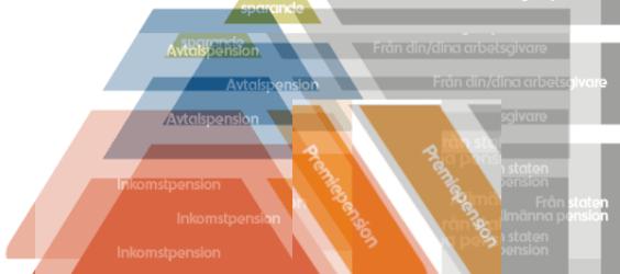 placera-redaktionellt-2018-Bild_PPM.png