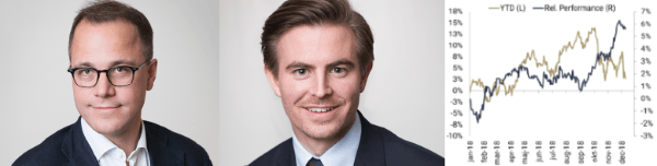 placera-redaktionellt-2018-Lannebosverigegraf.png