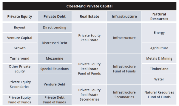 placera-redaktionellt-2018-PE_Riskkapital_VC.png