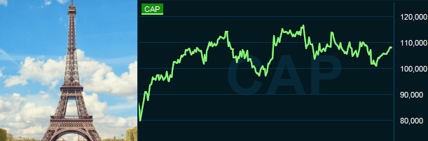 placera-redaktionellt-2018-Pariscapgemini201119.png
