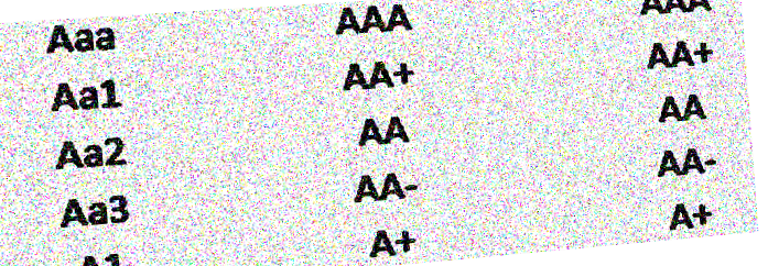 placera-redaktionellt-2018-investmentgrade7002.png