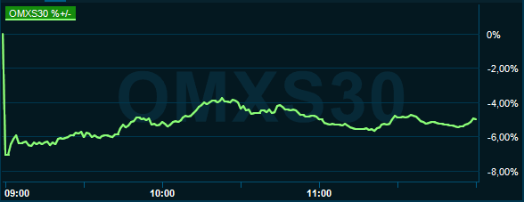 placera-redaktionellt-2020-090320omx1200.PNG