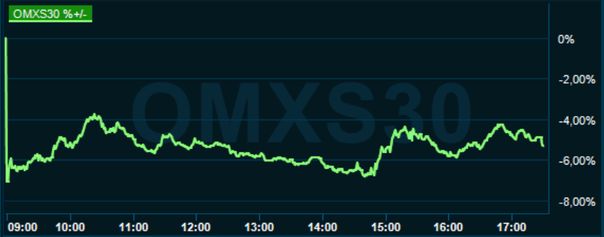 placera-redaktionellt-2020-090320omx1800.PNG