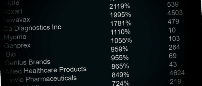 placera-redaktionellt-2020-1000procentare010720.png