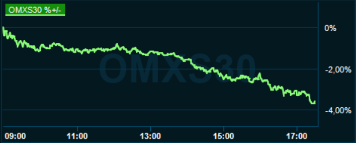 placera-redaktionellt-2020-150420omx1730.png