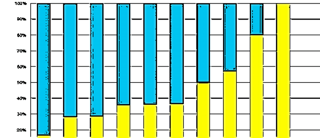 placera-redaktionellt-2020-170621q2vinstvarningar.png
