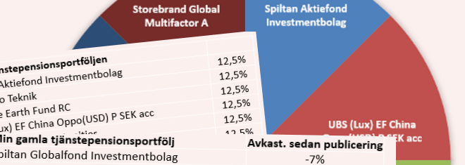 placera-redaktionellt-2020-190820tjänstepensionsportfölj.png