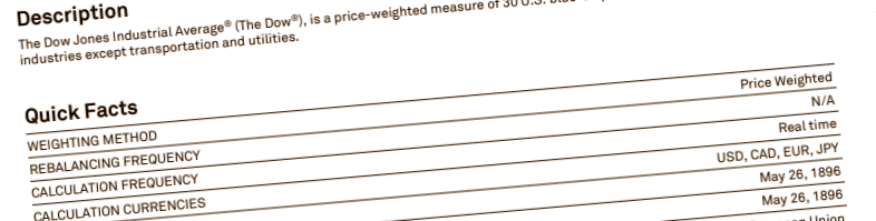 placera-redaktionellt-2020-Dowjones_index.png