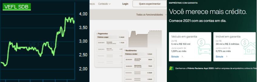 placera-redaktionellt-2020-VEFEMFintech181220.png