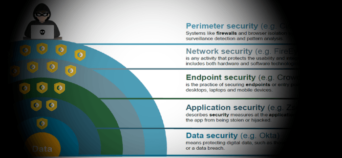placera-redaktionellt-2020-cyber700110621.png