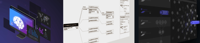 placera-redaktionellt-2020-dynatrace700.png