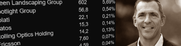 placera-redaktionellt-2020-staffansahlenportfölj.png