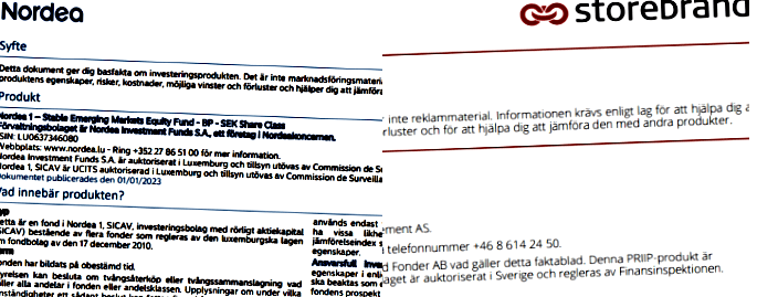 placera-redaktionellt-2021-070222fondanalyser.png