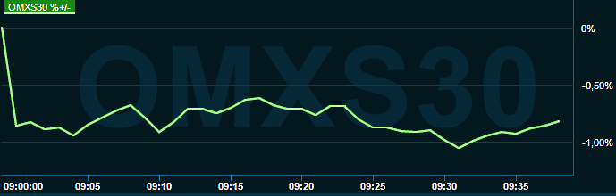 placera-redaktionellt-2021-070922omx1000.png
