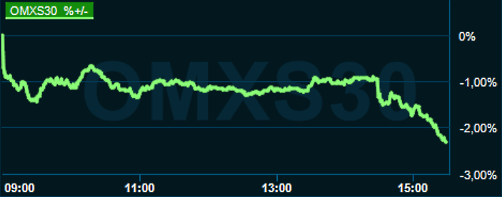 placera-redaktionellt-2021-100622omx1530.png