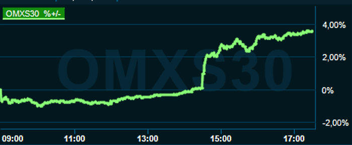 placera-redaktionellt-2021-101122OMX1800.png