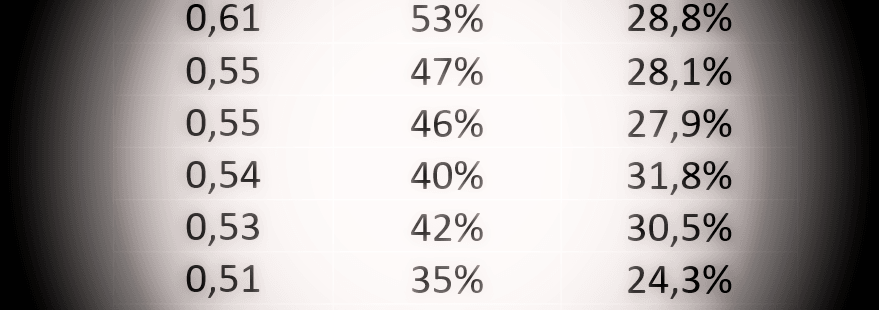 placera-redaktionellt-2021-200321småbolagsfond.png
