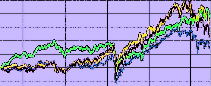 placera-redaktionellt-2021-200622indeks700.png