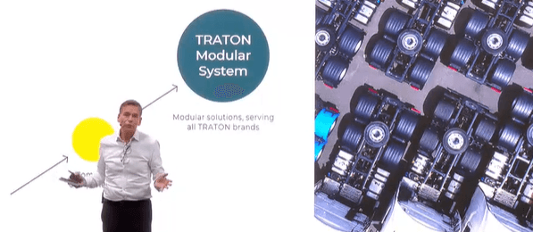placera-redaktionellt-2021-2023-TratonCMD2.PNG