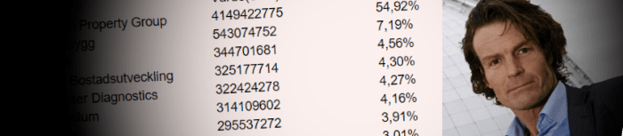 placera-redaktionellt-2021-210423arnhult.png