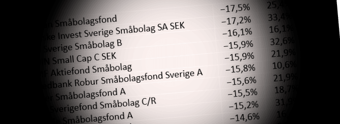 placera-redaktionellt-2021-240122åretssämstasverigefonder.png