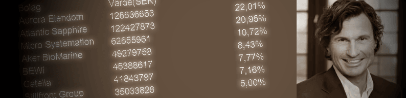 placera-redaktionellt-2021-260523stordalen.png