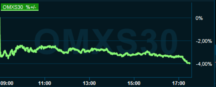 placera-redaktionellt-2021-261121omx.PNG